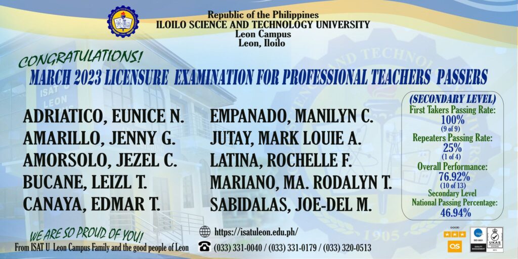 Congratulations ISAT U Leon Campus March 2023 Licensure Examination for Teachers (LET) Passers!